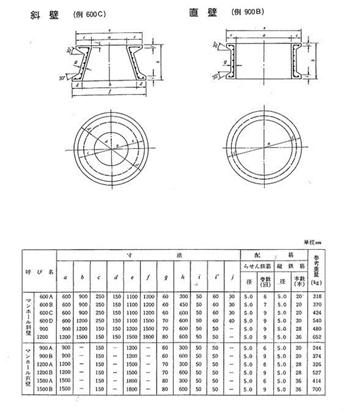 C[W ID=000013