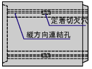 ボックスカルバート側面【構造:縦方向連結】