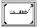 ボックスカルバート正面【構造：縦方向連結】
